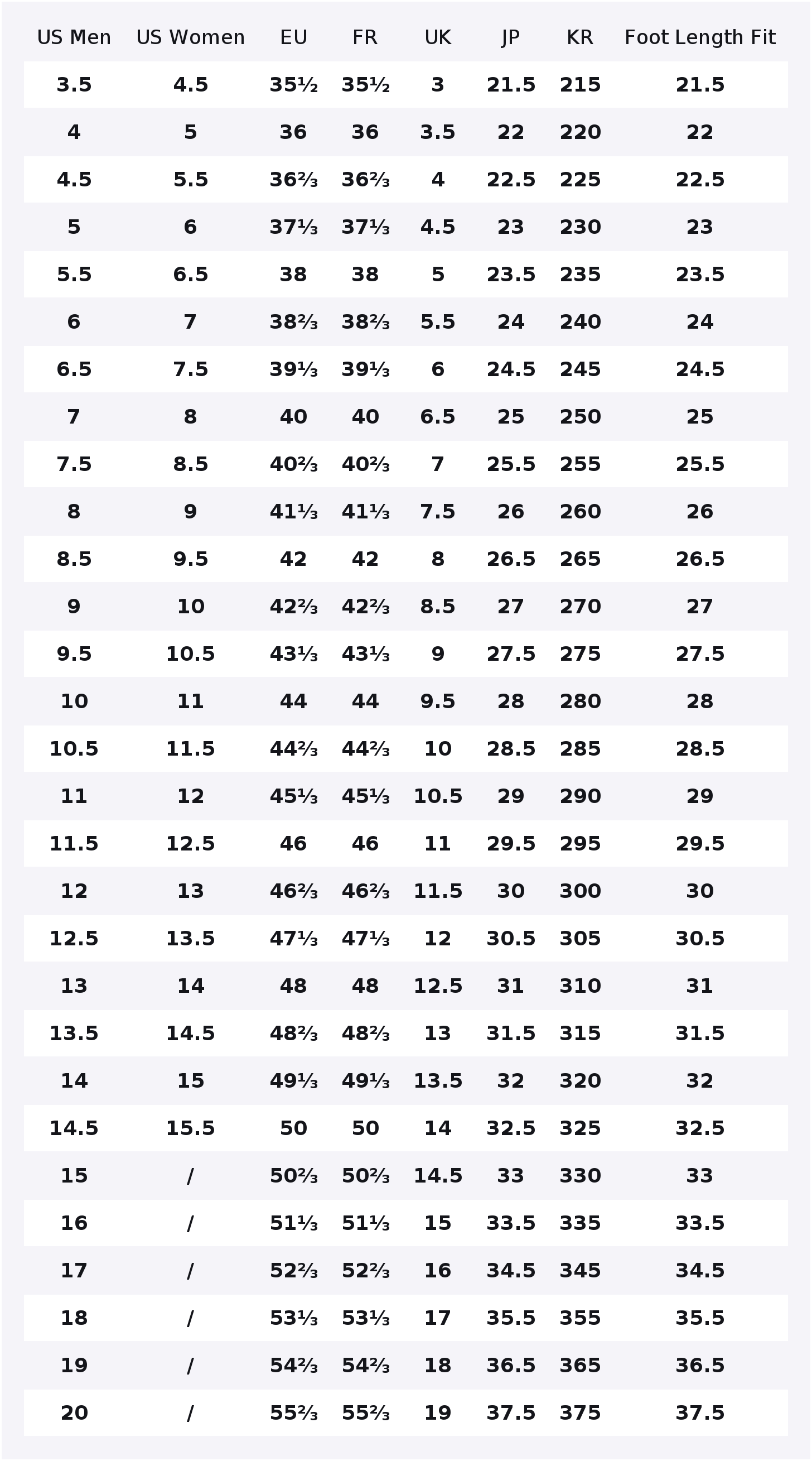 Adidas Originals Samba Low top - Adidas Shoes Samba recensie en prijs